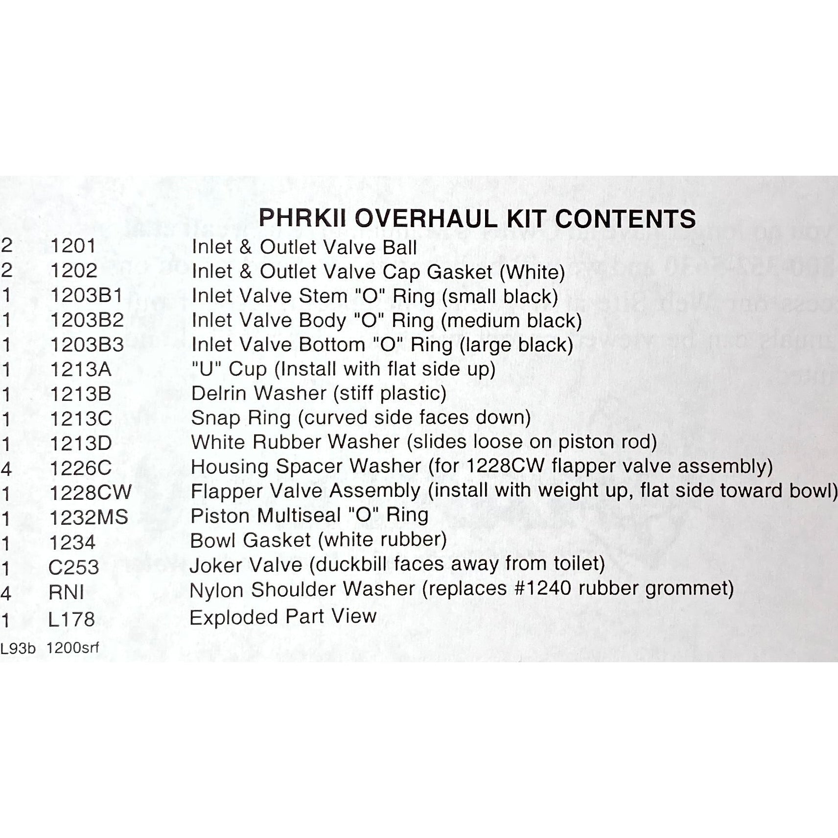 RARITAN PHRKIIU Universal Reparatur Set