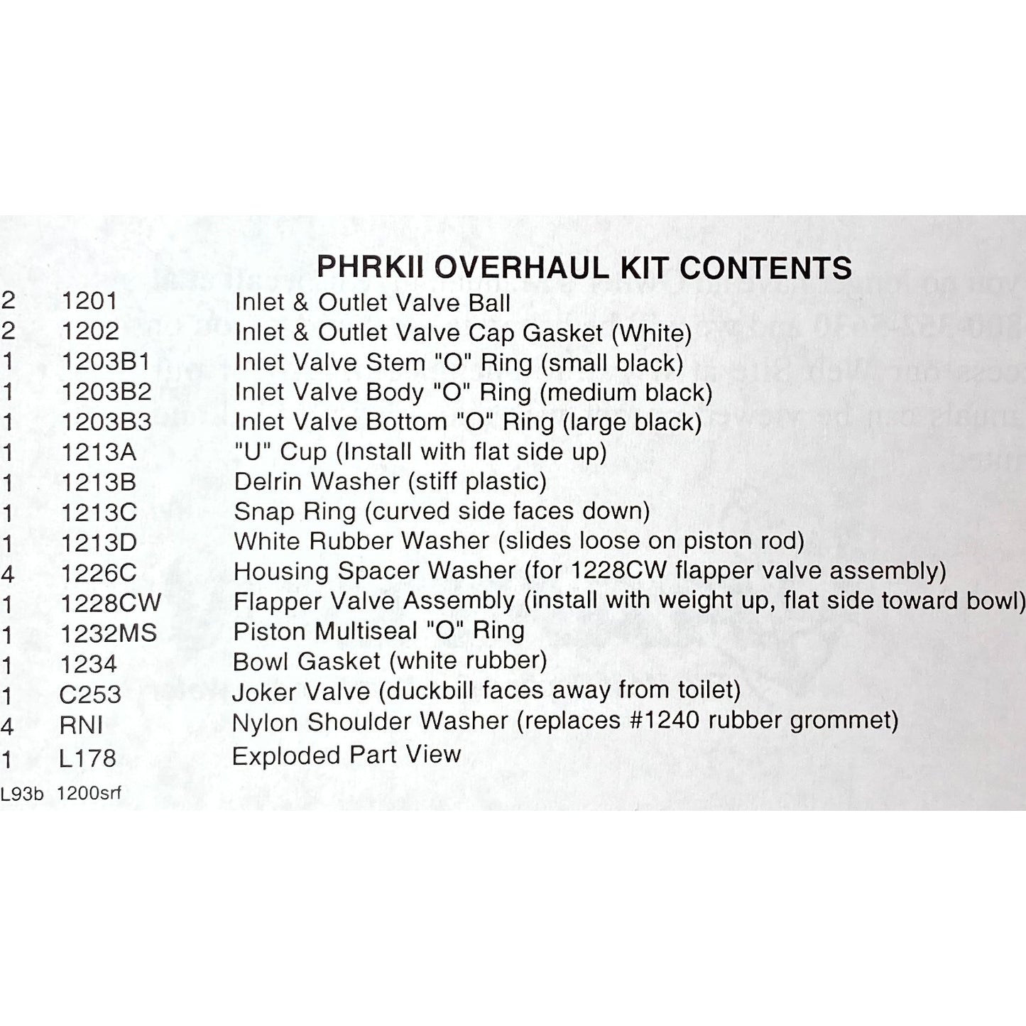 RARITAN PHRKII Reparatur Set