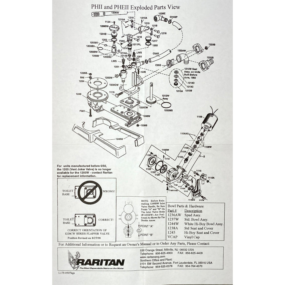 RARITAN PHRKII Reparatur Set