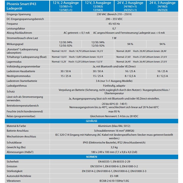Victron Energy Phoenix Smart IP43 Ladegerät