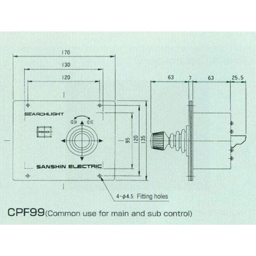 Bedienpult CPF-99 für HRX-150