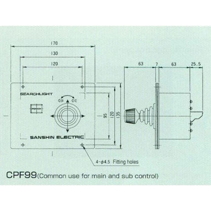 Bedienpult CPF-99 für HRX-150